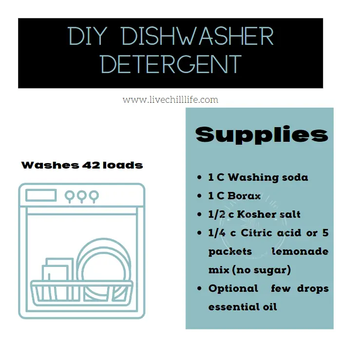 Homemade dishwasher detergent recipe