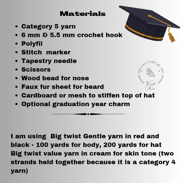 materials to make a gnome