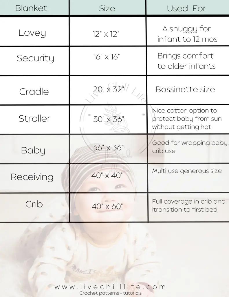 Crochet baby blanket size chart