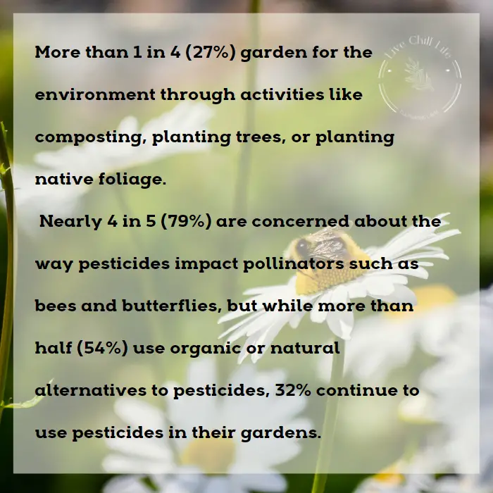 pesticides in home gardening