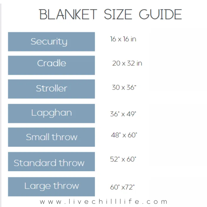 Crochet blanket size guide