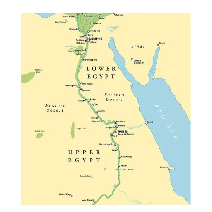 Nile river region where Mako cotton is grown
